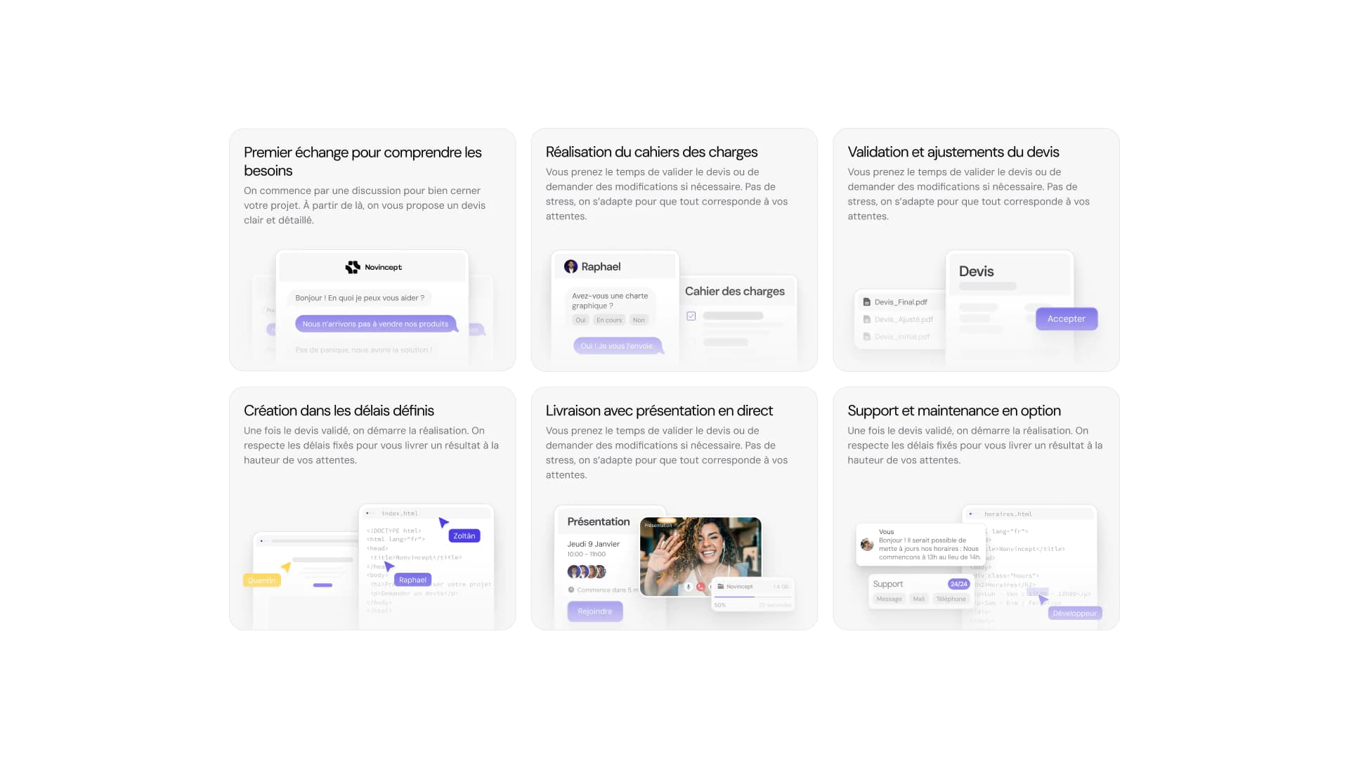 Image du projet Novincept